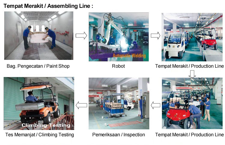 Green Car Golf Buggy Green Car