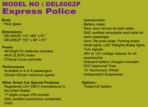 Green Car Express Police